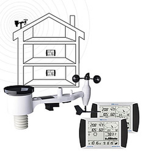 Estacion Meteorologica Pce-Fws 20n-2.Esta Estacion Meteorologica Inalámbrico Es Un Equipo Multifuncional Que Cubrirá Sus Expectativas. Tanto En El Ámbito Privado Y El Profesional