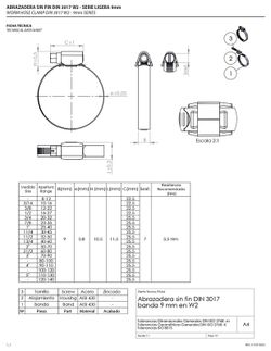 Abrazadera Sin Fin Serie Ligera 9mm W2 Cincada / Inoxidable