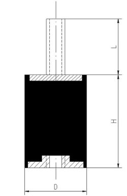 Antivibrante Th 25-15