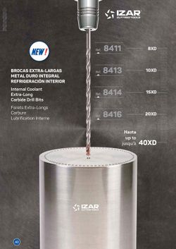 Broca de Metal Duro Integral con Refrigeracion Interior Serie Larga , Ref. 8411