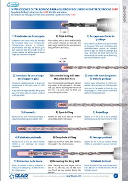 Broca de Metal Duro Integral con Refrigeracion Interior Serie Larga , Ref. 8411