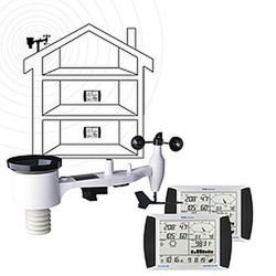 Estacion Meteorologica Pce-Fws 20n-2.Esta Estacion Meteorologica Inalámbrico Es Un Equipo Multifuncional Que Cubrirá Sus Expectativas. Tanto En El Ámbito Privado Y El Profesional