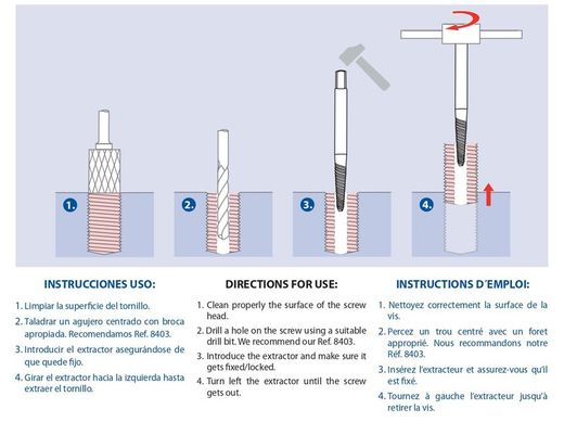Extractor de Tornillos Rotos ,Referencia 3409