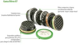Filtro Combinado 87 A1b1e1k1,Válidos Para Respir Ii Y Fit Mask 87.