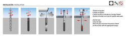 Anclaje Mecanico Fixbolt Tornillo Din 933 8.8 Cincado