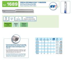 Fresa De Metal Duro Md De 2 Labios Para Espuma Eva Y Madera, Referencia 1689