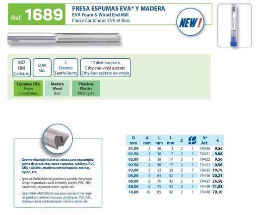 Fresa De Metal Duro Md De 2 Labios Para Espuma Eva Y Madera, Referencia 1689