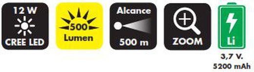 Linterna Frontal Recargable Cree Led 500 Lumens Alyco