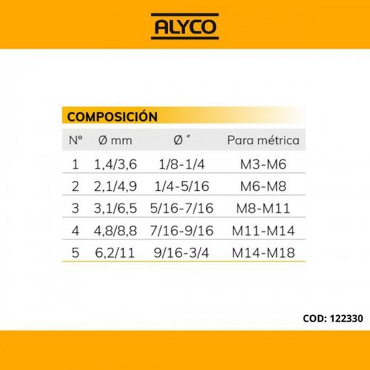 Juego De Extractores Para Tornillos En Caja De Plástico ALYCO, Referencia 122330