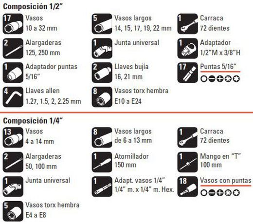 Juego De Llaves De Vaso De 1/2” Y 1/4” 110 Piezas Hr