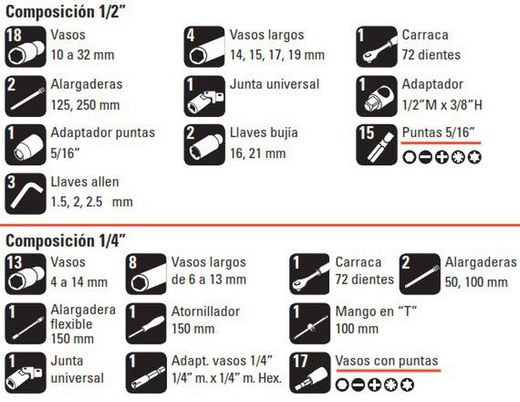 Juego De Llaves De Vaso De 1/2” Y 1/4” 94 Piezas Hr