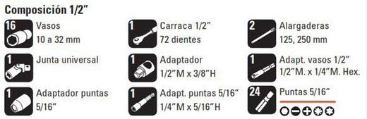 Juego De Llaves De Vaso De 1/2” Hr 48 Piezas