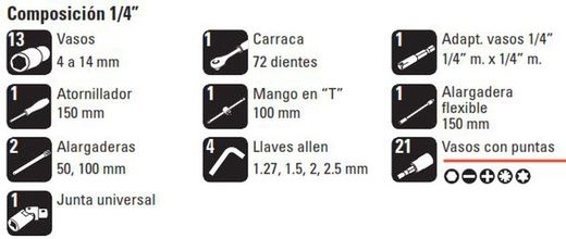 Juego De Llaves De Vaso De 1/4” 46 Piezas Hr