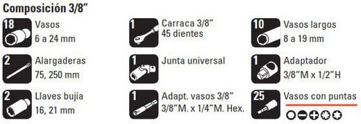 Juego De Llaves De Vaso De 3/8” Hr 61 Piezas