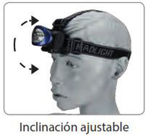 Linterna Frontal De Cabeza De 10 Led