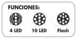 Linterna Frontal De Cabeza De 10 Led