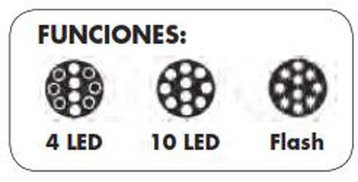 Linterna Frontal De Cabeza De 10 Led