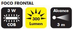 Linterna Bifocal Recargable Cob Con Clip Alyco