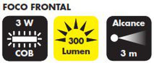 Linterna Bifocal Recargable Cob Con Clip Alyco