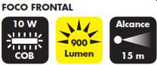 Linterna Bifocal Recargable Cob Alyco