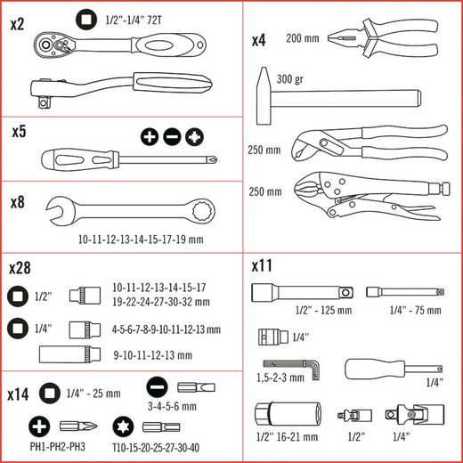 Maletín 72 herramientas RATIO 1/4"1/2" CR-V Vasos sistema Locksystem. Ref. 5097H72