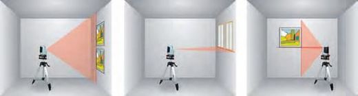 Nivel Laser