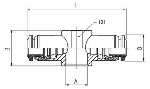Orientable Doble