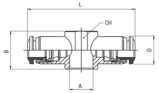 Orientable Doble