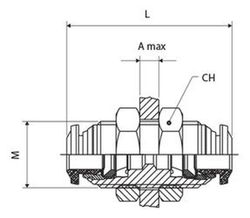 Pasatabiques