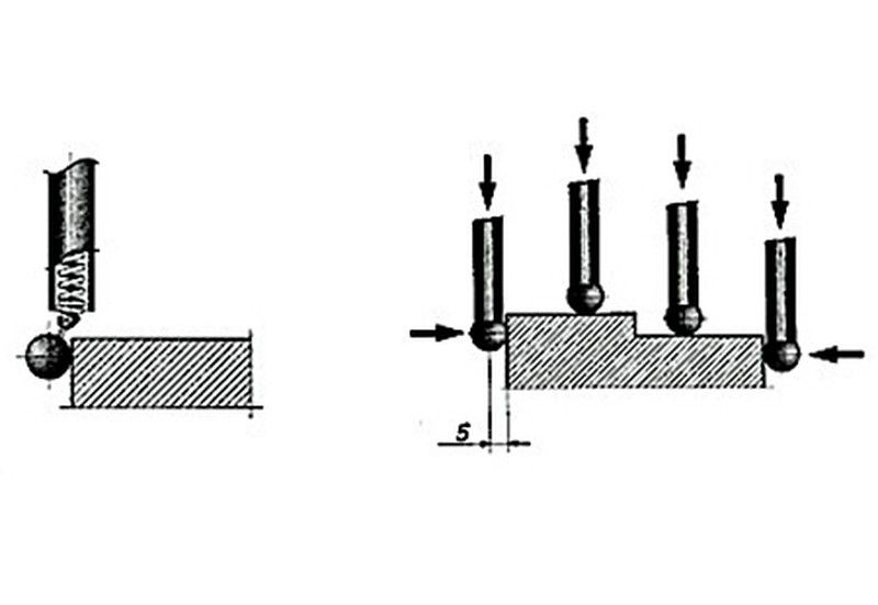 Posicionador Electrónico/Bailarina 10 Mm