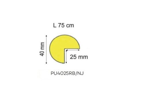 Protector De Esquinas Pu4025nj
