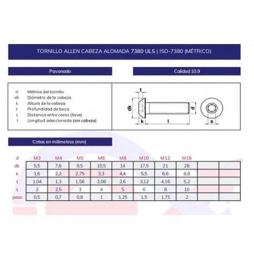 Tornillo allen cabeza redonda din 7380 10.9 pavonado.