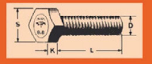 Tornillo din 933 Cabeza Hexagonal  rosca  Sae  1".
