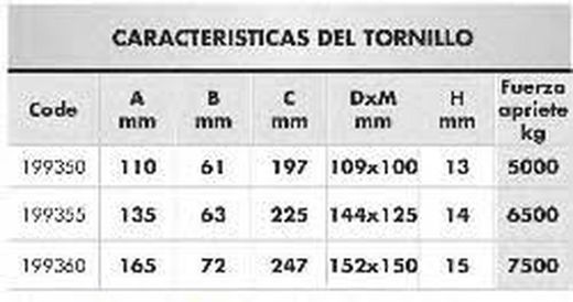 Tornillo De Banco De Guía Redonda 150mm
