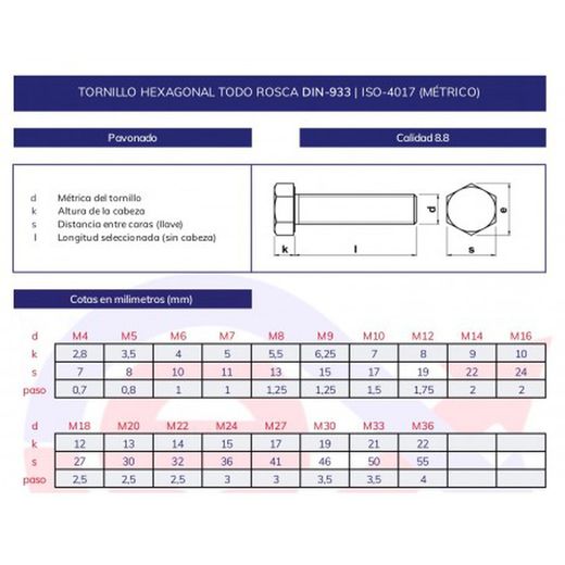 Tornillo hexagonal din 933  8.8 pavonado de M-12 a M-24