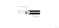 Tubo Alpe-Dekabon Aluminio con revestimiento en poletileno, Referencia ALPE