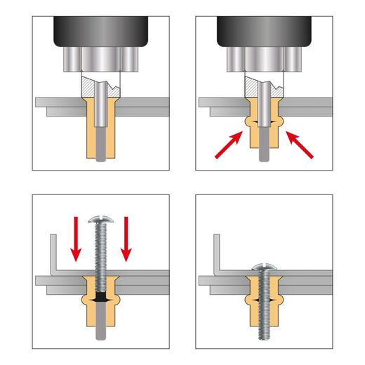 Tuerca Remachable Avellanada Cincada