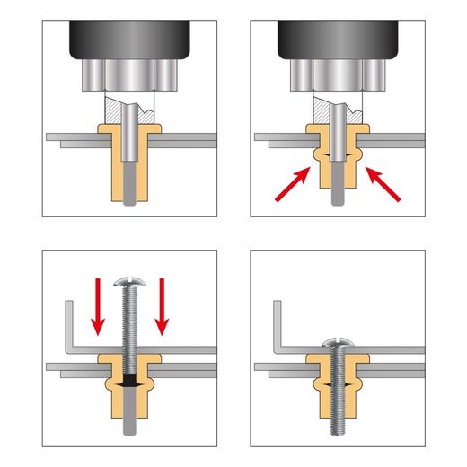Tuerca Remachable Cabeza Ancha Cincada