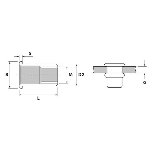 Tuerca Remachable Cabeza Ancha Cincada