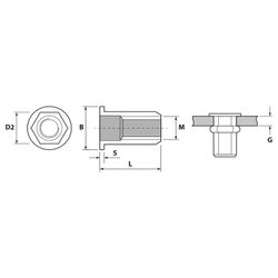 Tuerca Remachable Hexagonal Cincada